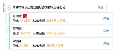 南宁市利永达商品信息咨询有限责任公司的服务解析